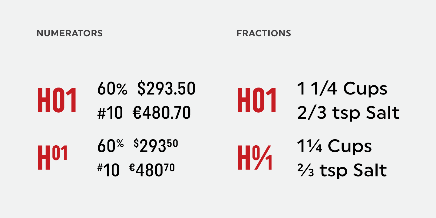 Uniform Pro Condensed